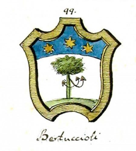 Bertuccioli Cesena.JPG (40.74 KiB) Osservato 1085 volte Bertuccioli Cesena.JPG