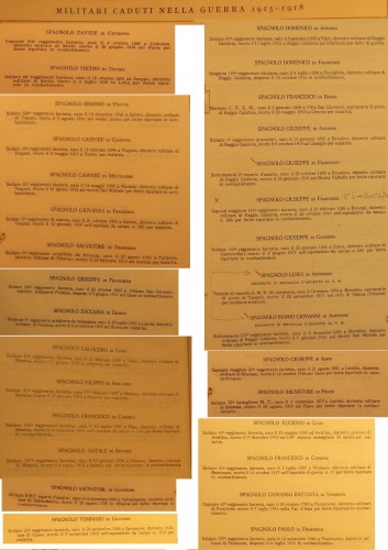 Banca Dati dei Caduti e Dispersi 1ª Guerra Mondiale 002.jpg