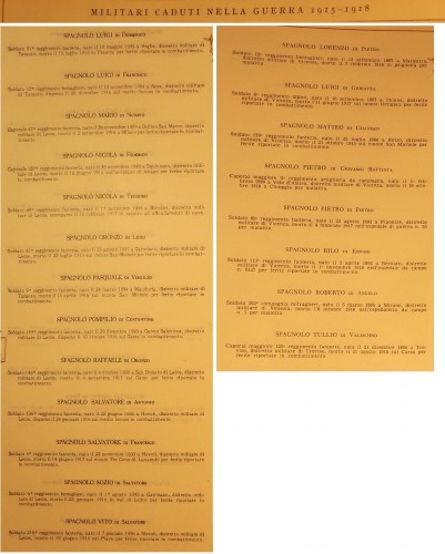 Banca Dati dei Caduti e Dispersi 1ª Guerra Mondiale 003.jpg