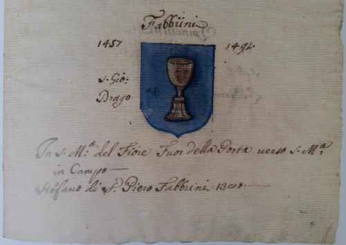 Stemmario Fiorentino Orsini De Marzo.jpg